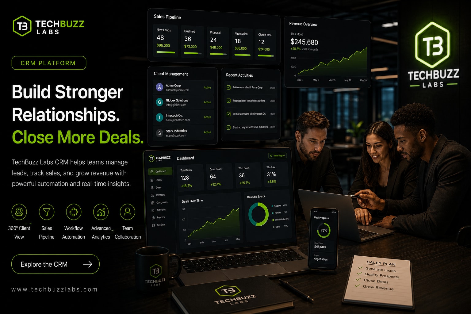 The Real ROI Of A Custom CRM For Growing Service Businesses