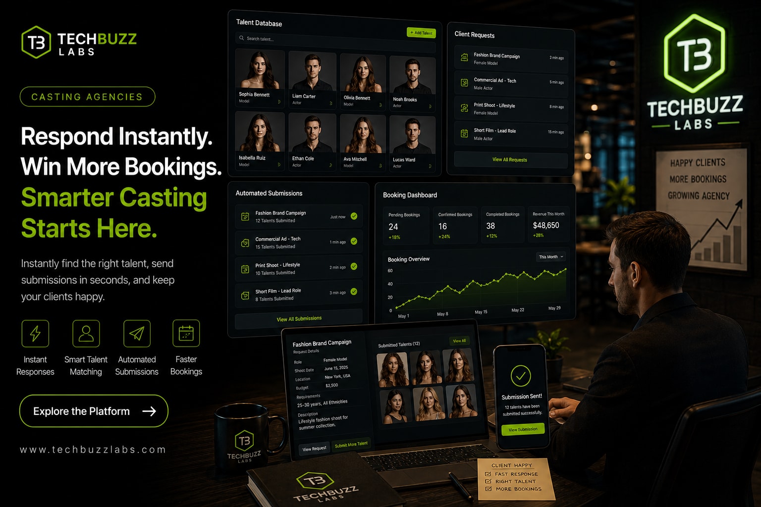 Why Agencies That Respond Faster Win More Casting Contracts And How Technology Makes It Possible