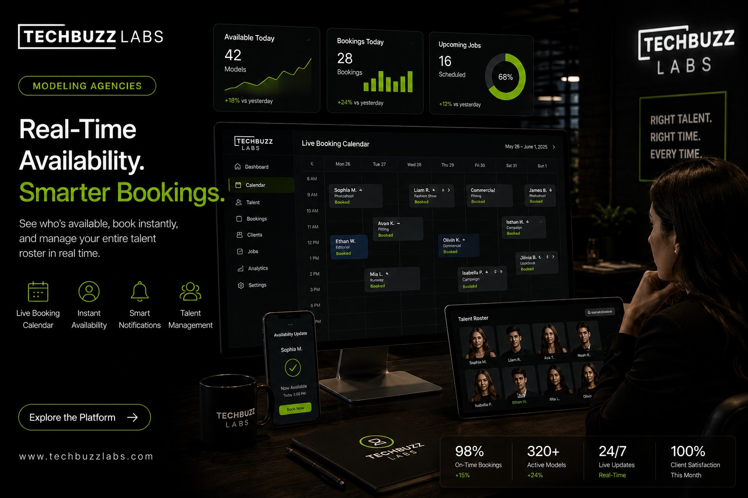 Why Agencies With Real Time Talent Availability Systems Close More Bookings