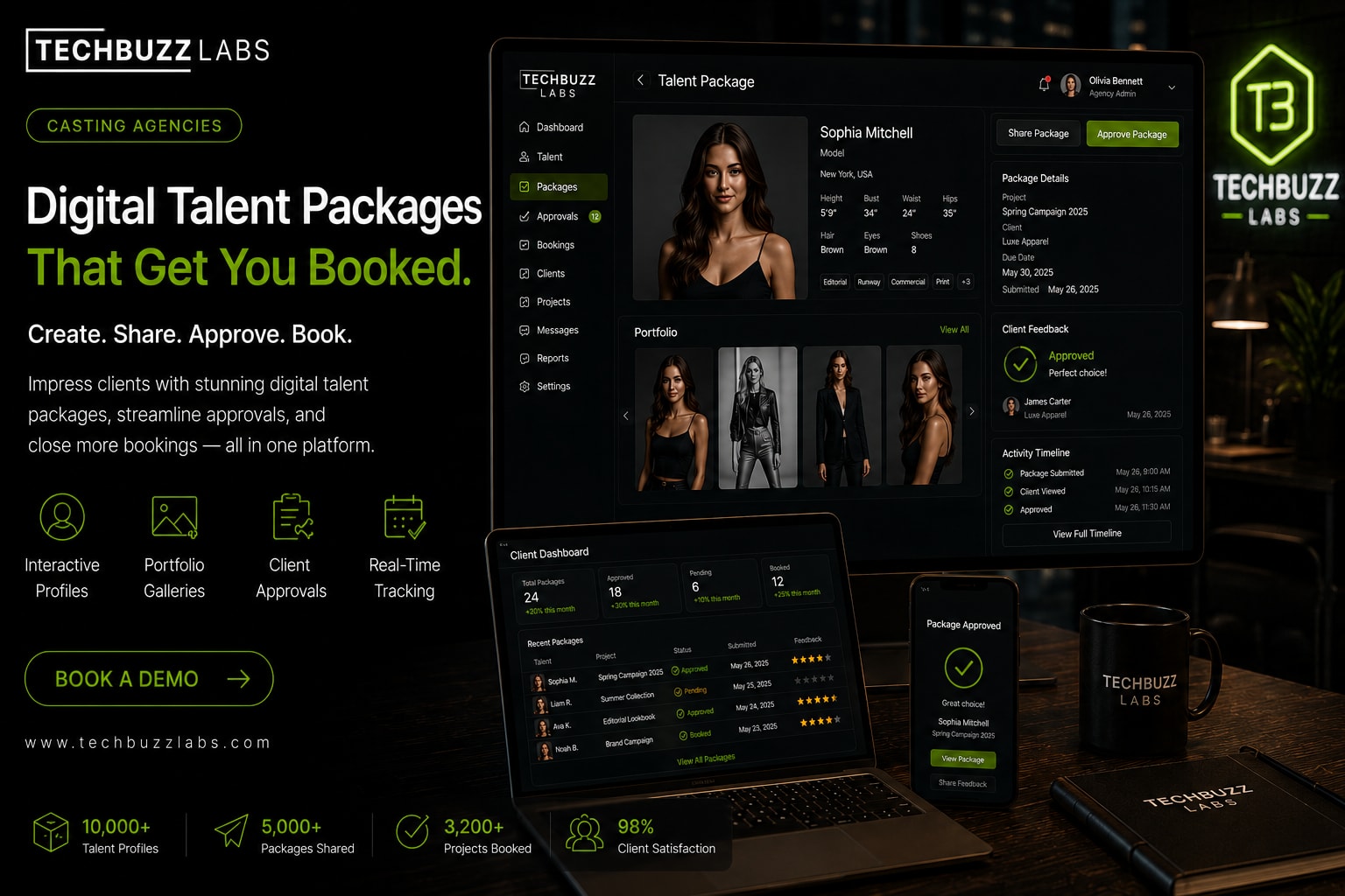The Expectations Of Modern Clients Have Changed
