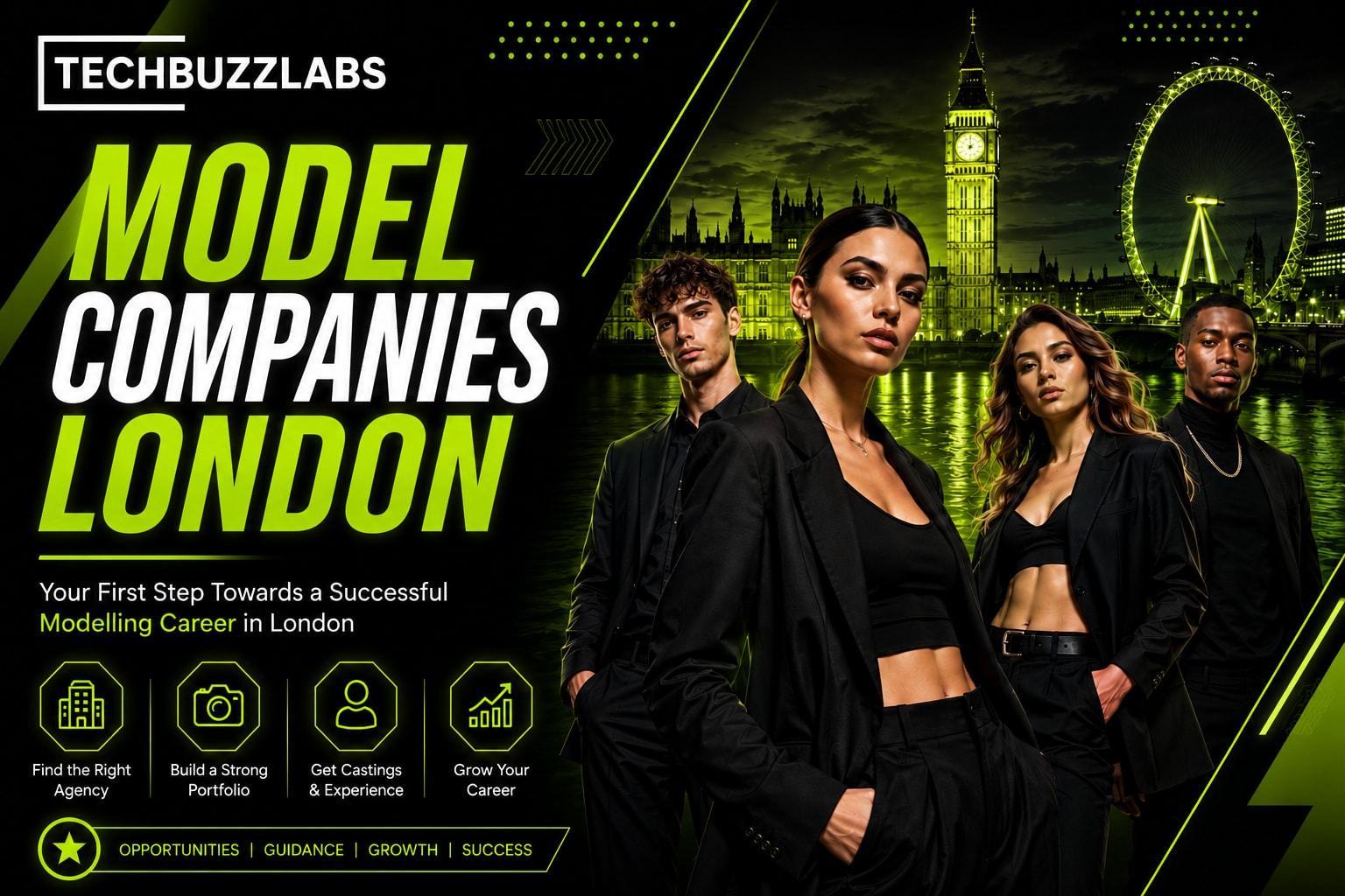 The Complete Guide to Model Companies London for Beginners