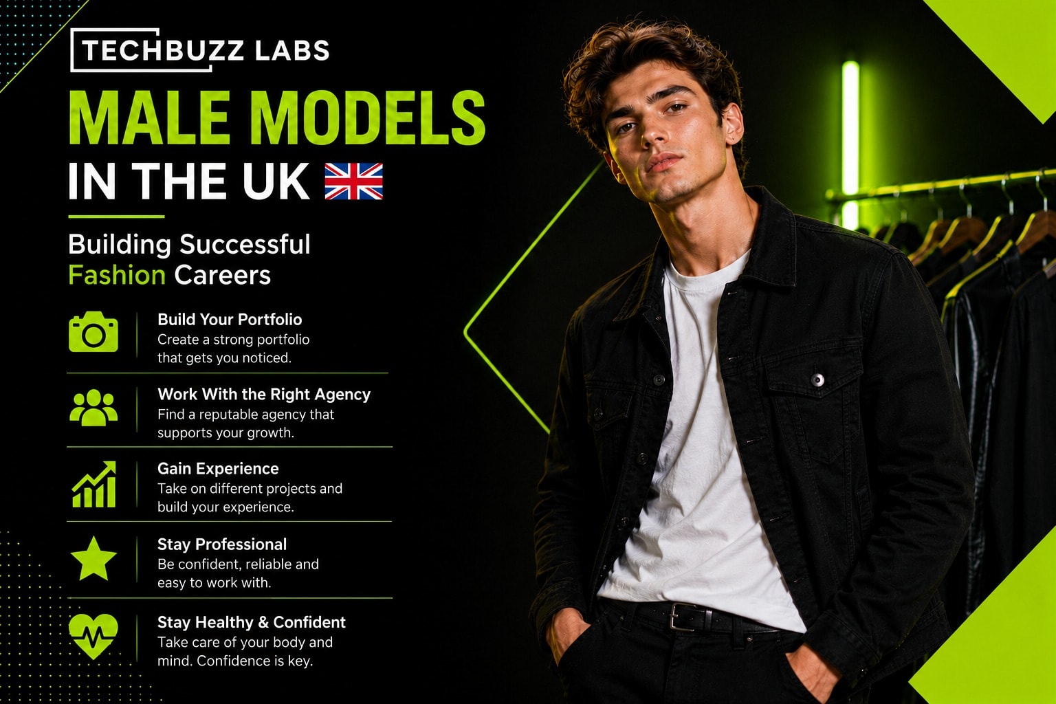 How Male Models in UK Are Building Successful Fashion Careers