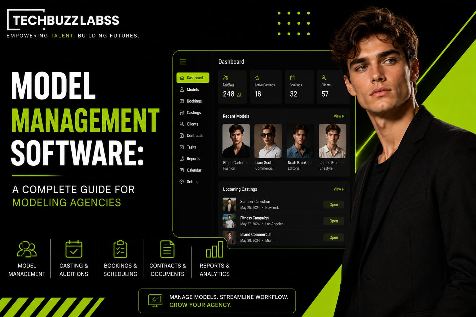 Model Management Software: A Complete Guide for Modeling Agencies