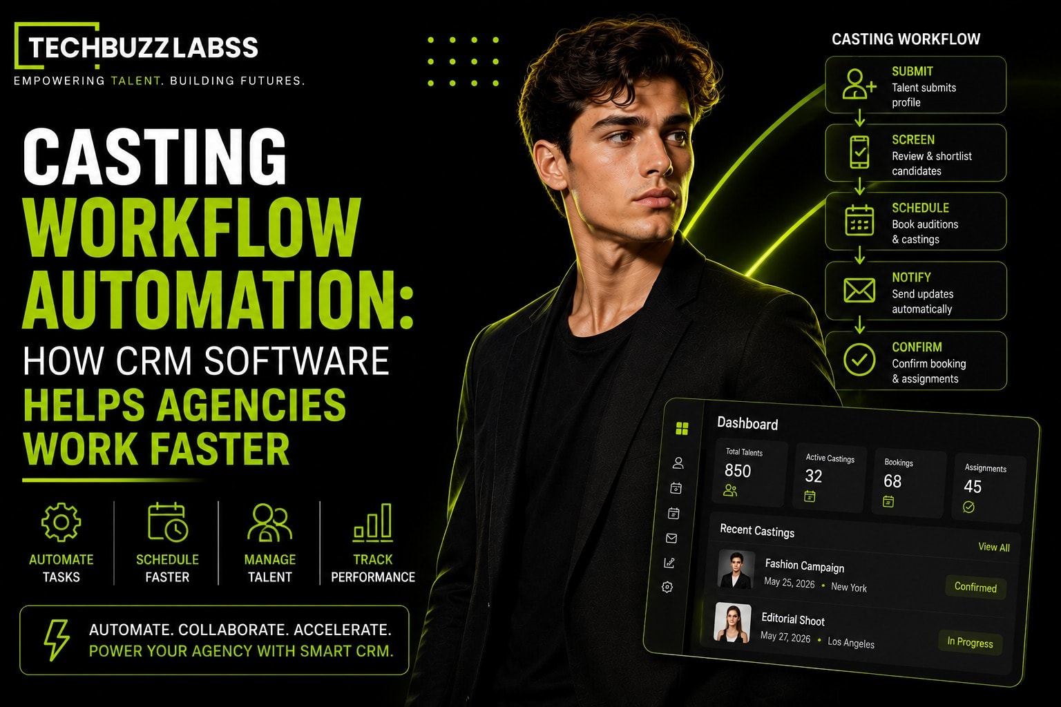 Casting Workflow Automation: How CRM Software Helps Agencies Work Faster