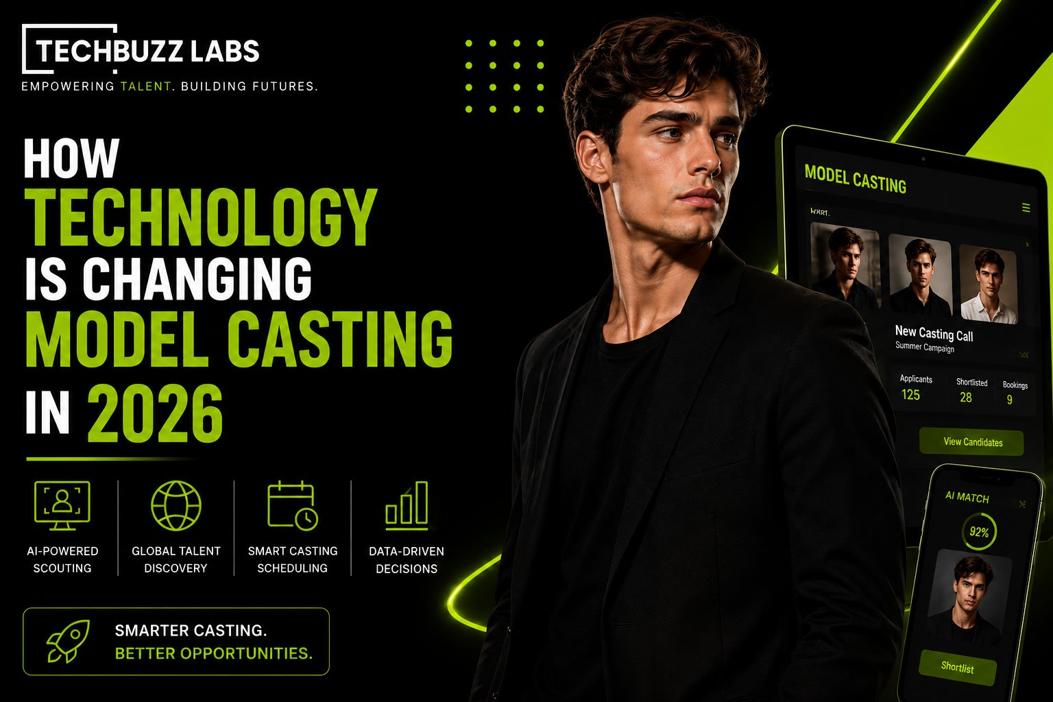 How Technology Is Changing Model Casting in 2026