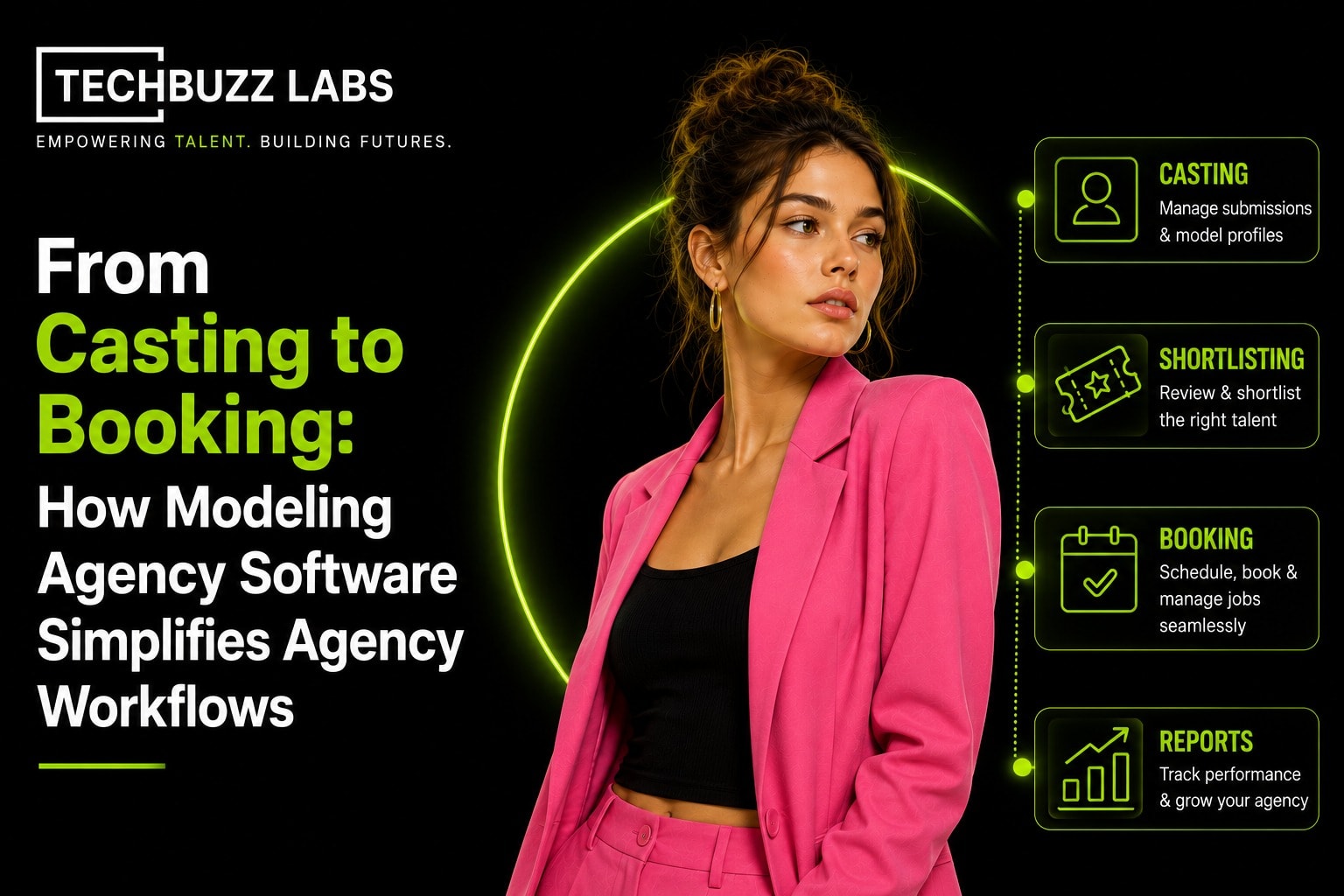 From Casting to Booking: How Modeling Agency Software Simplifies Agency Workflows