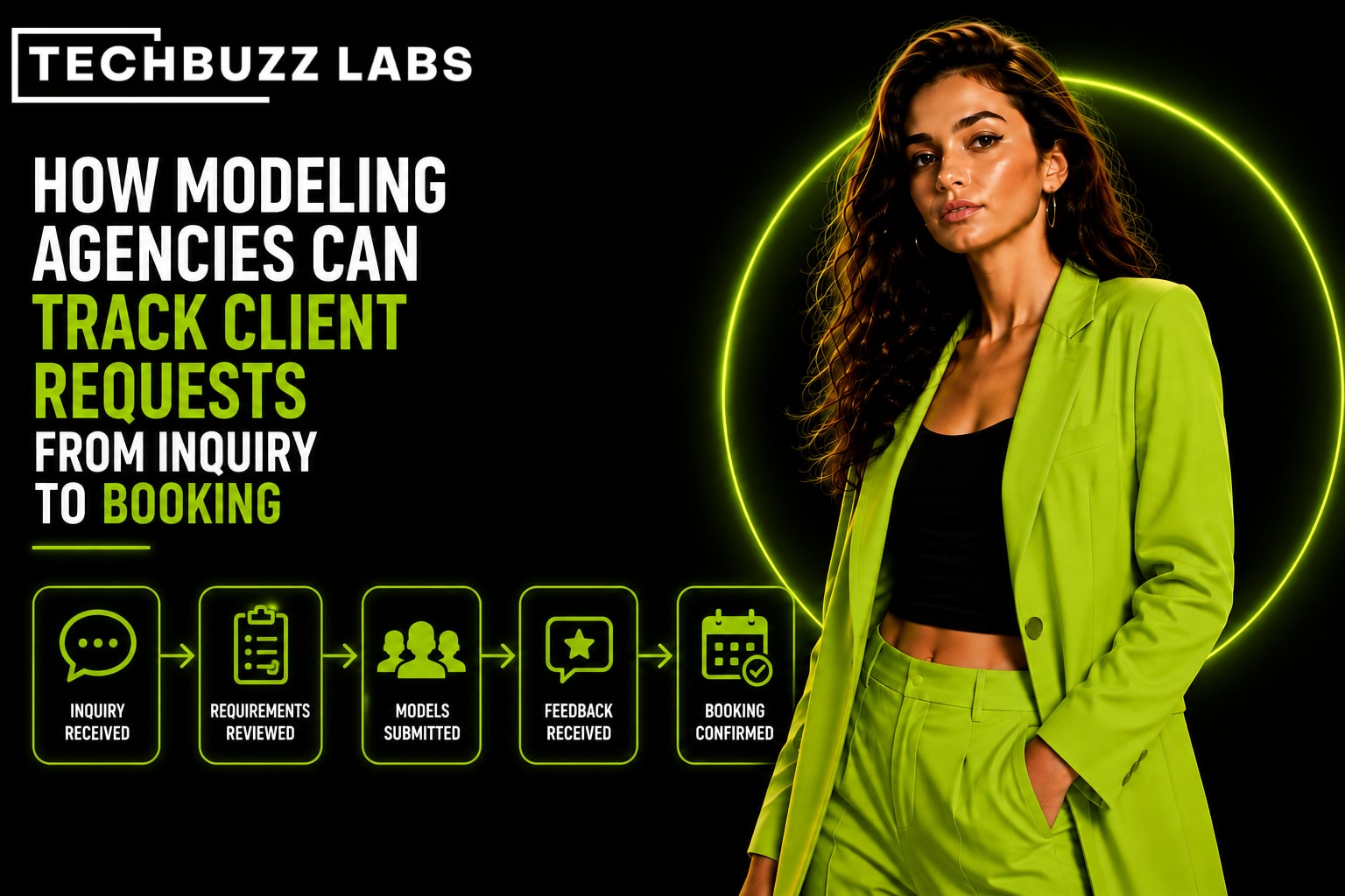 How Modeling Agencies Can Track Client Requests From Inquiry to Booking
