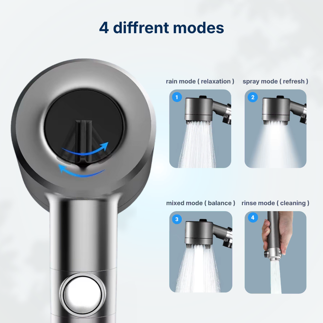Ultimate 6-in-1 Shower Kit