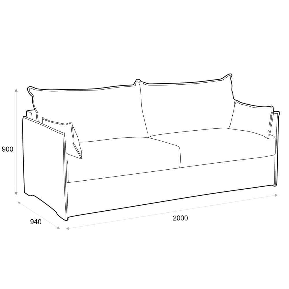 Illustration af en sofa med dimensionerne: længde 2000, dybde 940 og højde 900 mm.