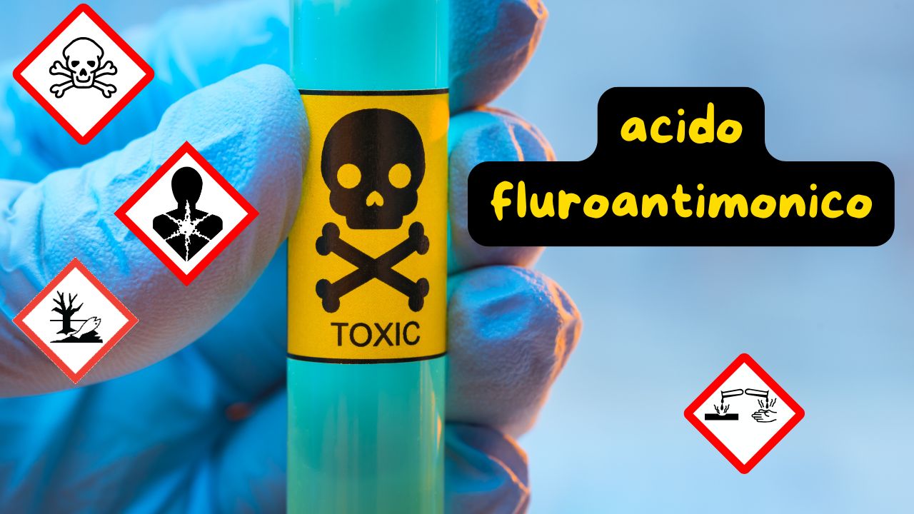 Copertina di L'acido fluoroantimonico il superacido più potente al mondo