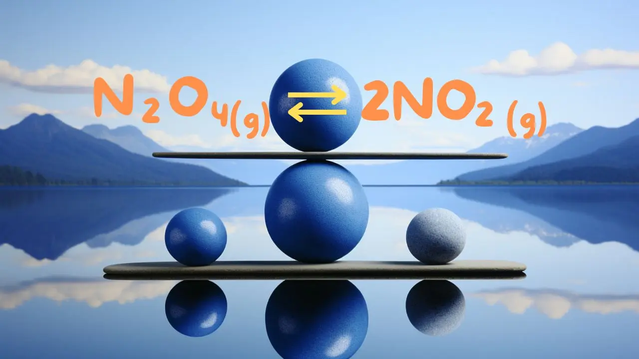 Copertina di Equilibrio chimico: aspetti cinetici e termodinamici