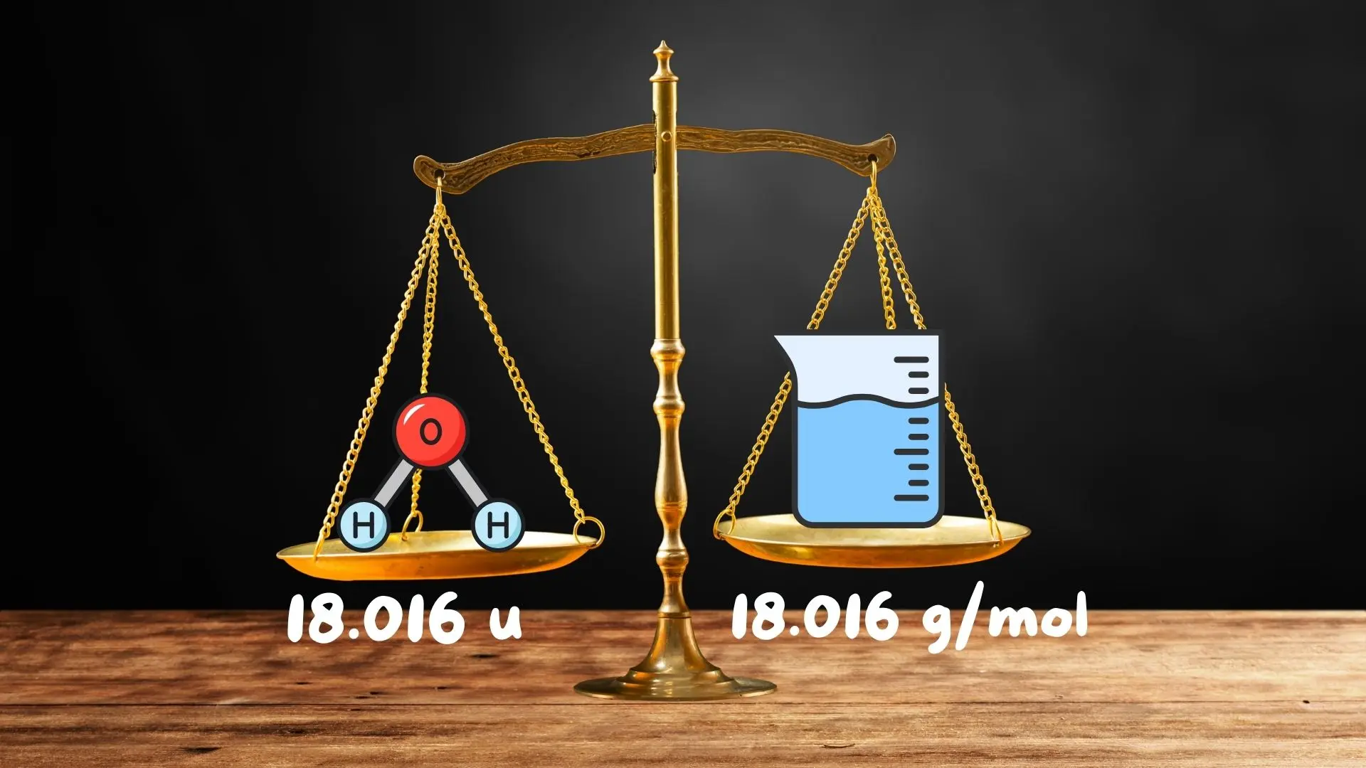 Copertina di Massa Molecolare: cos'è e come si calcola