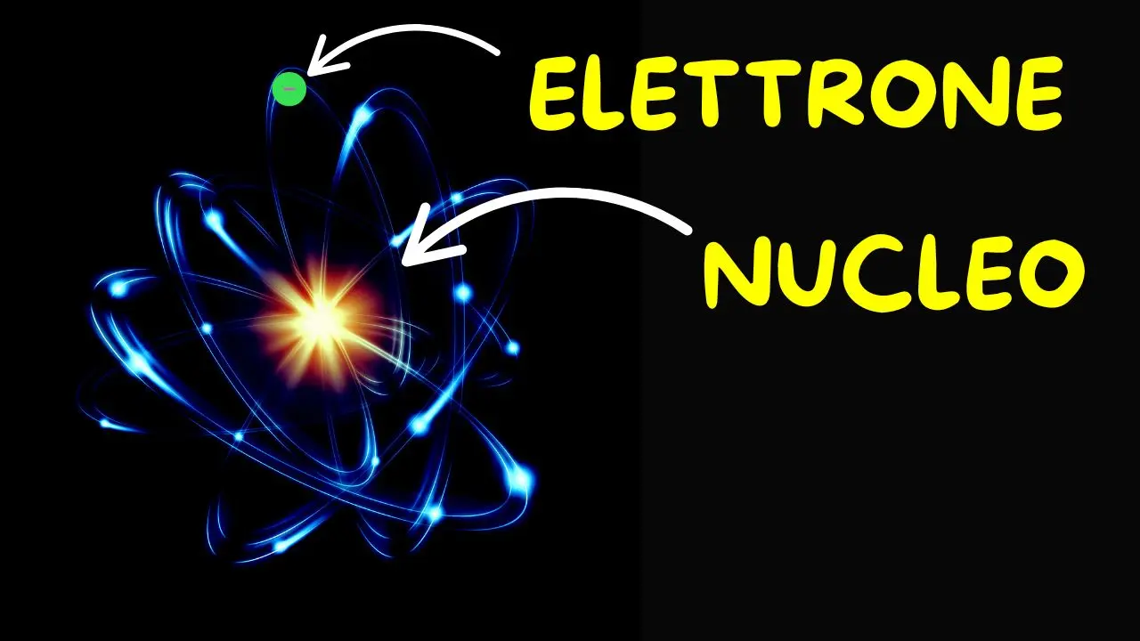 Copertina di Perché l'elettrone non cade nel nucleo?