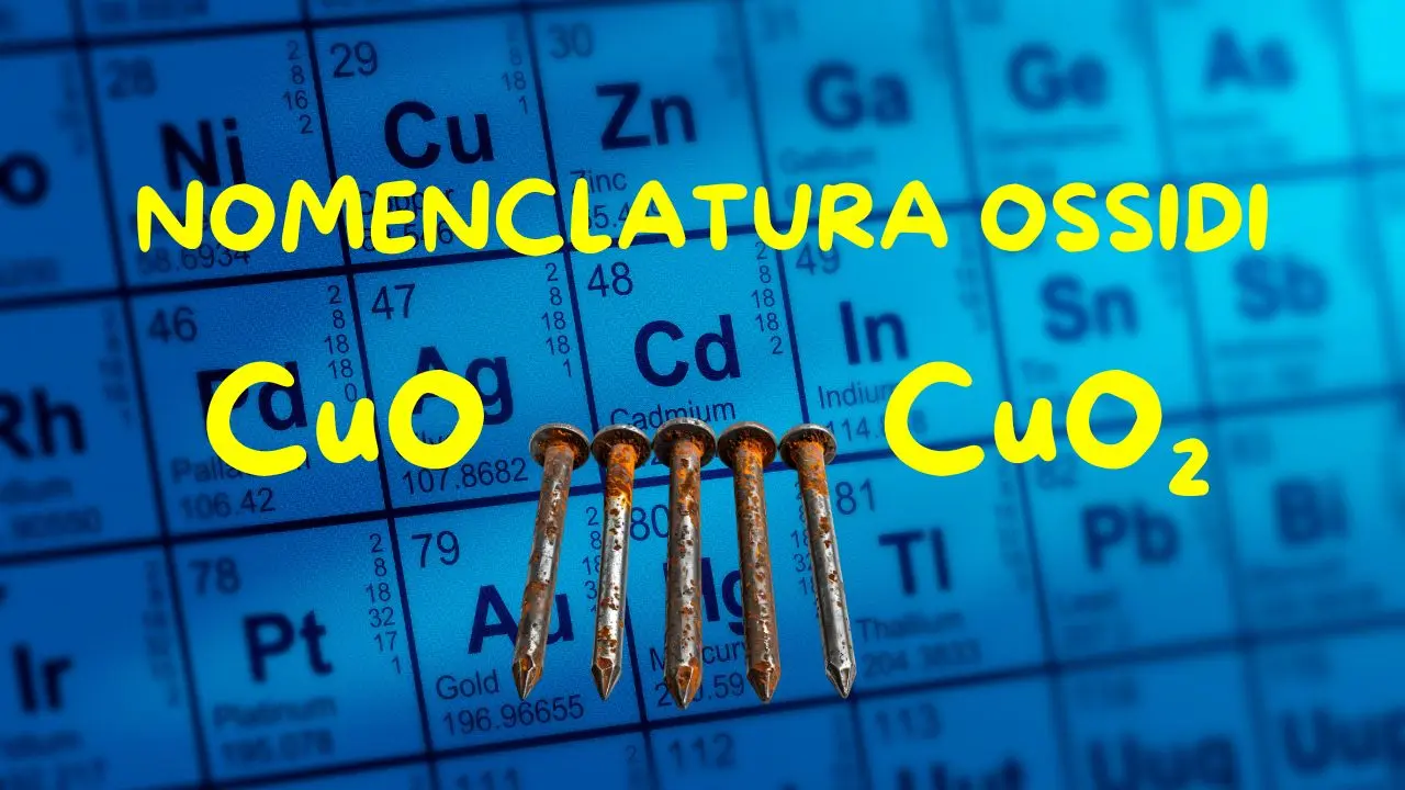 Copertina di Nomenclatura degli ossidi: guida semplice e completa