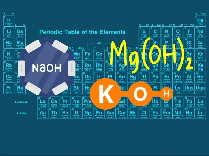 Copertina di Nomenclatura degli Idrossidi: guida ed esempi