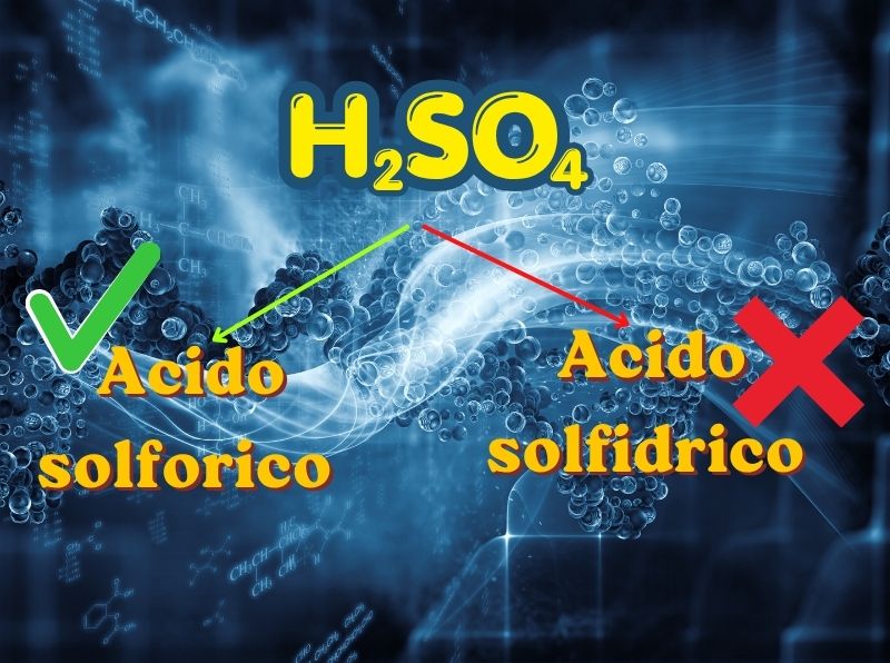 Copertina Nomenclatura Chimica