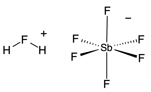 Acido fluoroantimonico struttura molecolare.