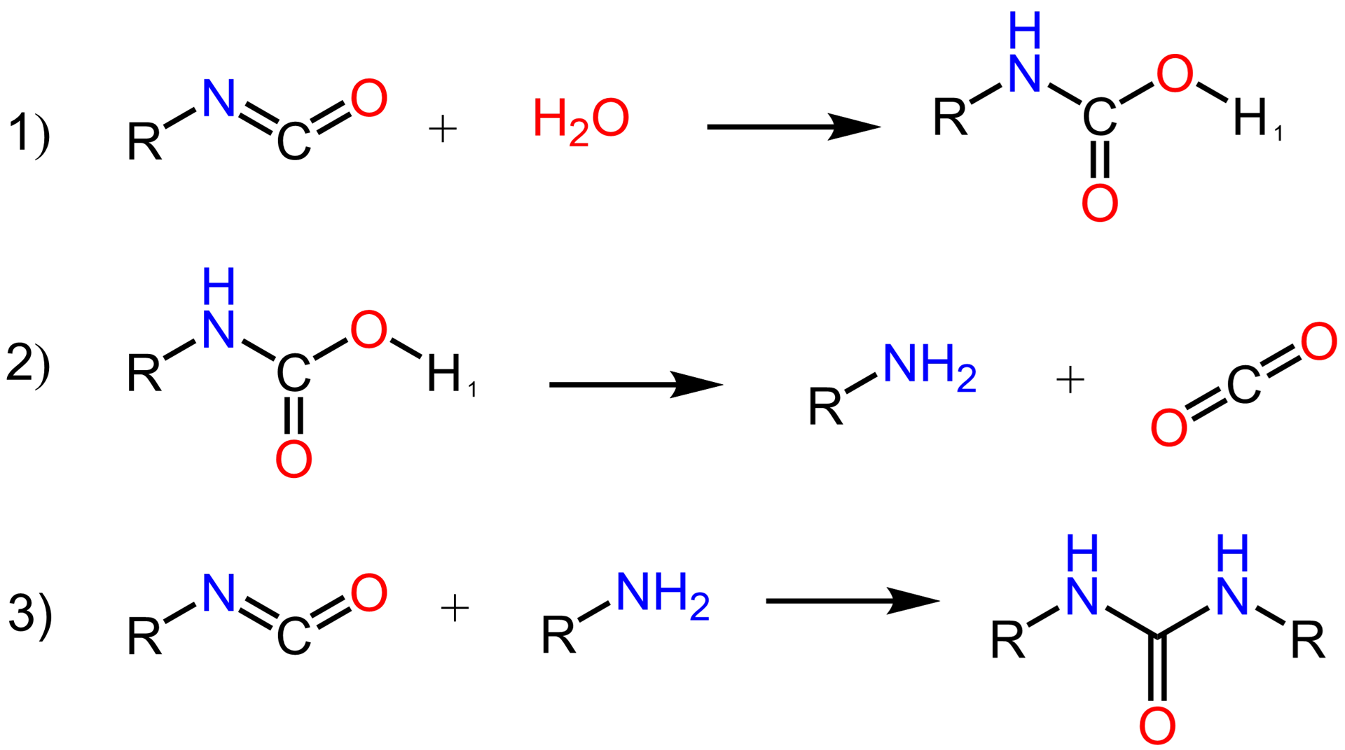 Reazioni chimiche coinvolte nella formazione delle schiume poliuretaniche