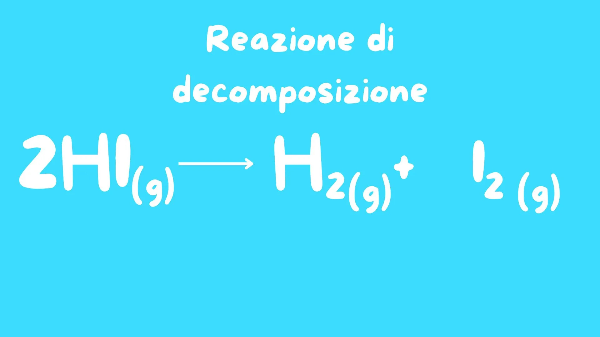 Reazione di decomposizione dello ioduro di idrogeno