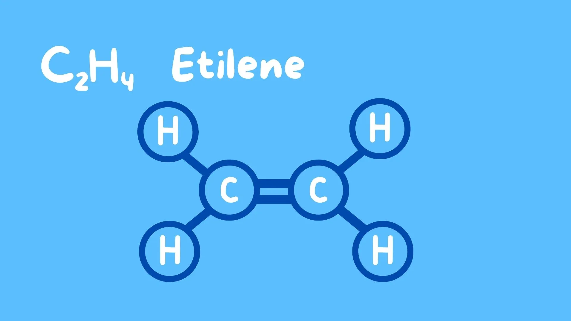 etilene struttura molecolare