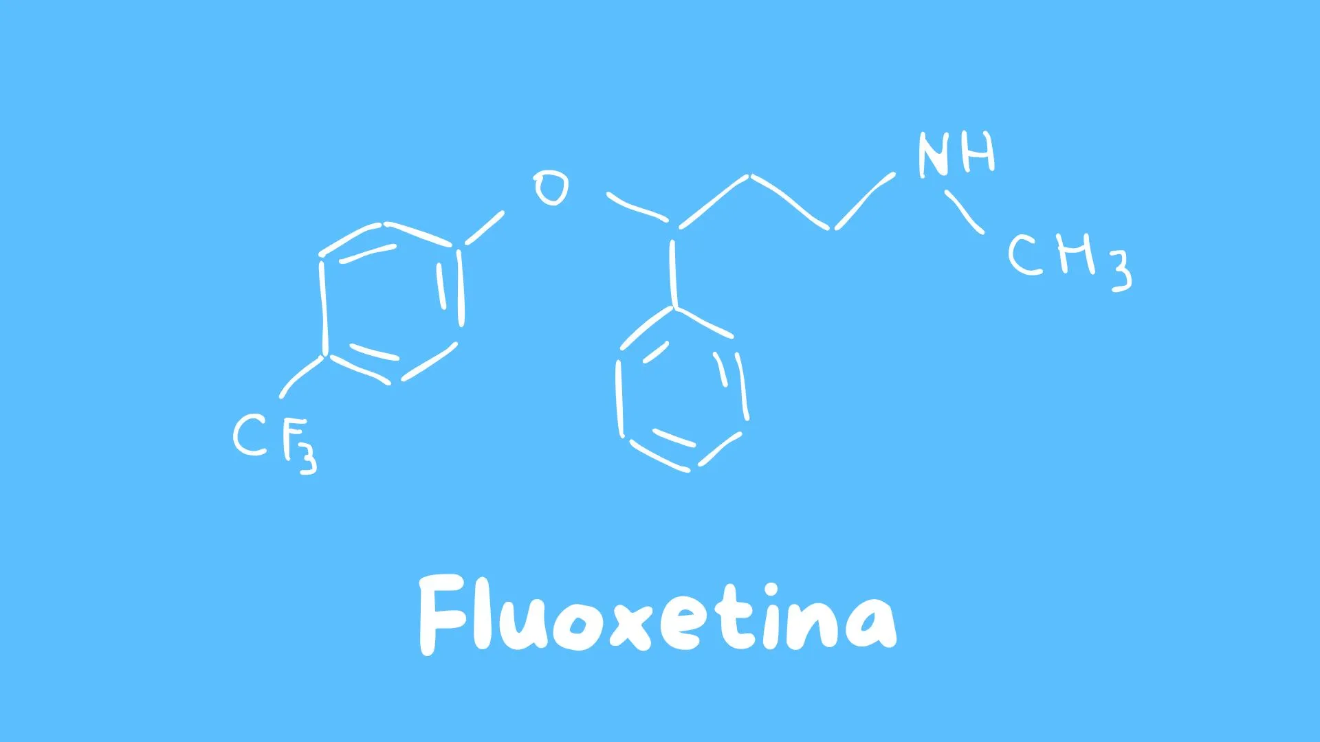 fluoxetina struttura molecolare