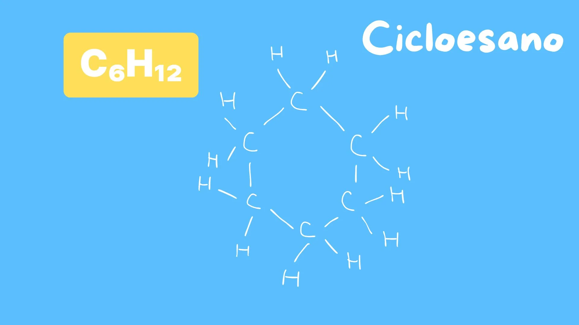 cicloesano struttura molecolare