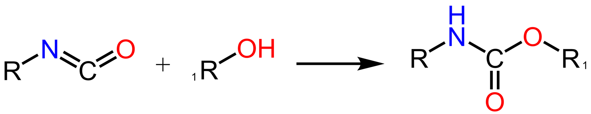 Reazione fondamentale di sintesi del legame uretanico
