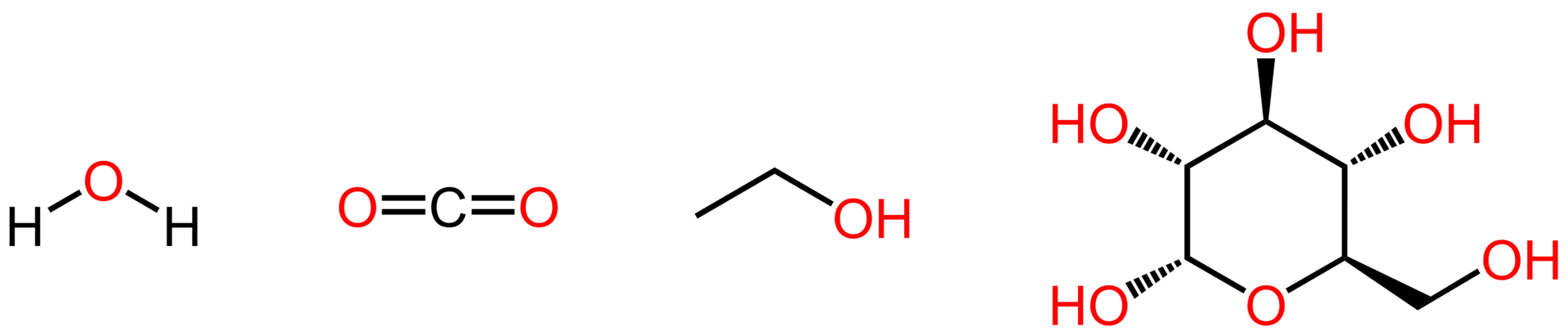 Rappresentazione strutture molecolari, da sinistra: molecola di acqua, anidride carbonica, etanolo e glucosio.