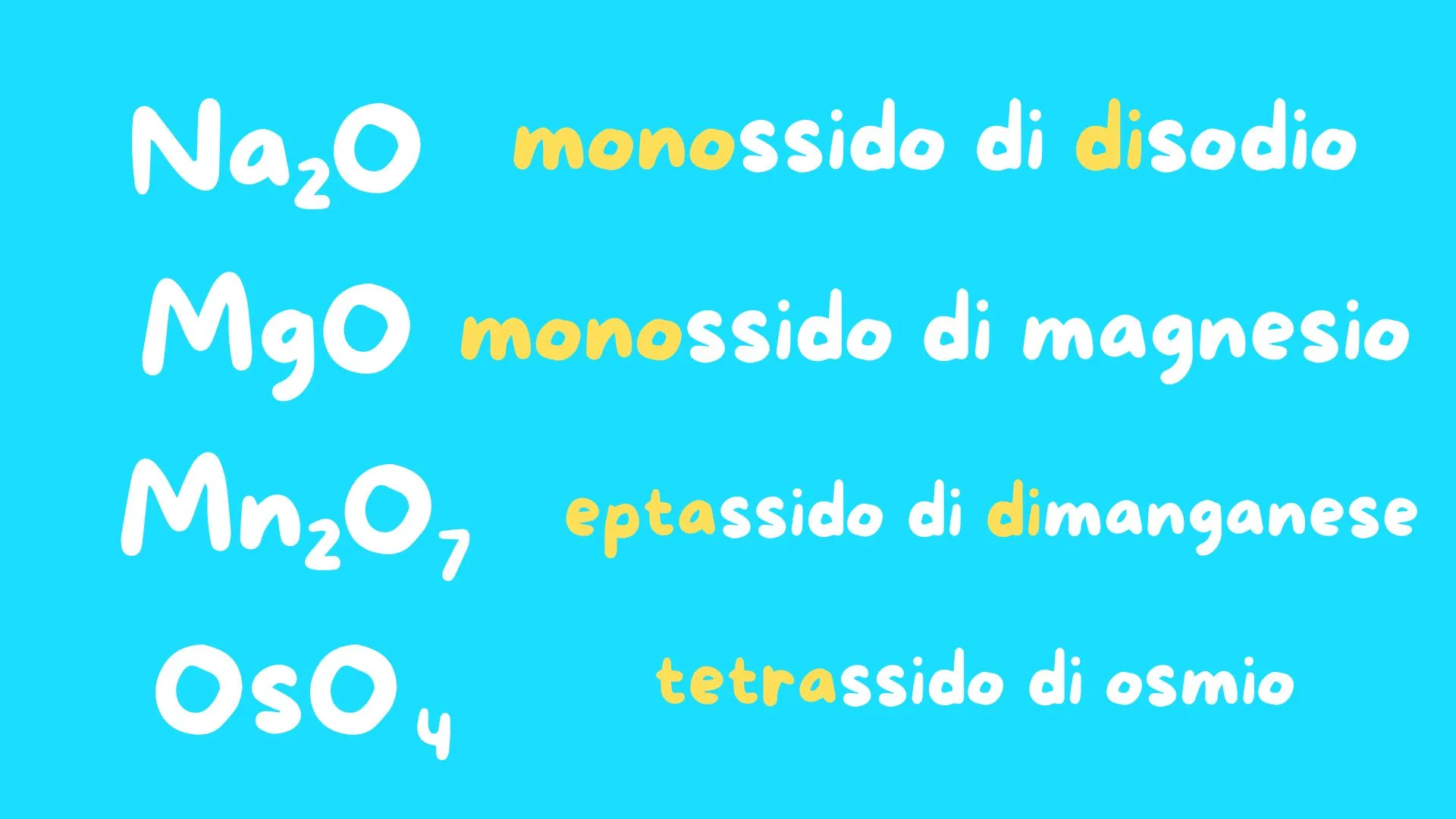 esempi nomenclatura IUPAC ossidi