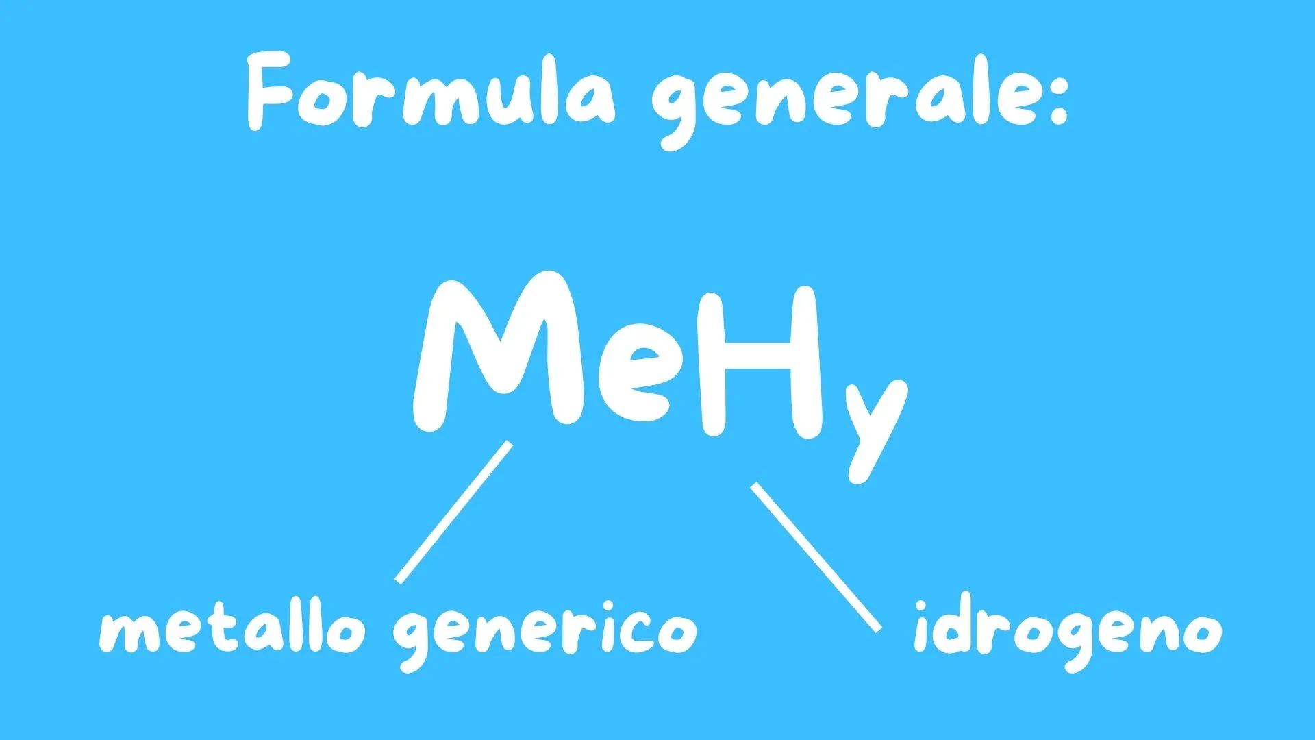 Schema della nomenclatura degli idruri
