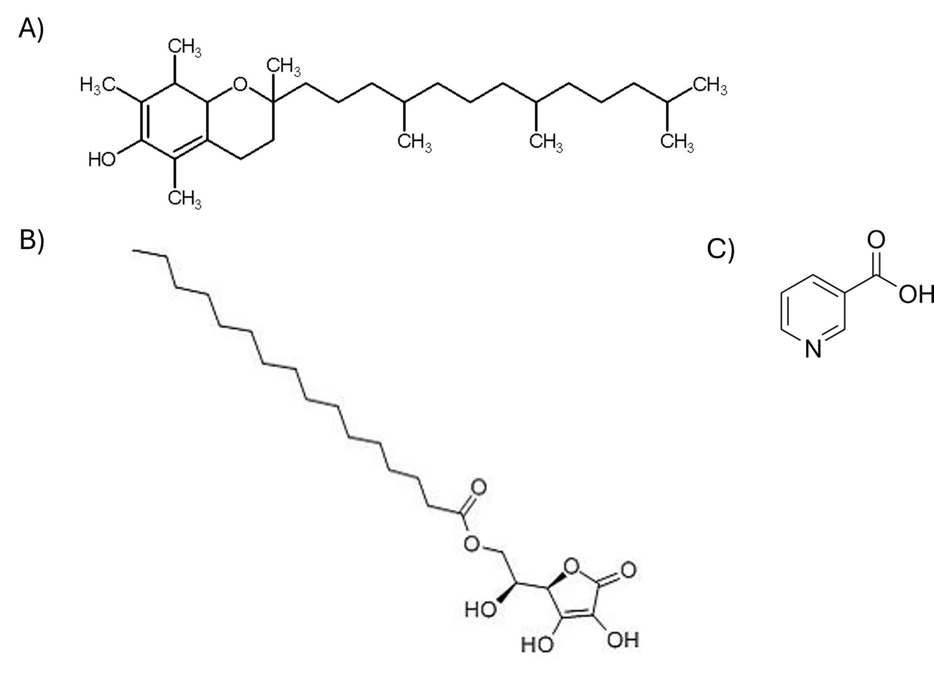 Chimica della cosmesi: usi e funzioni delle creme solari | ChemGenius