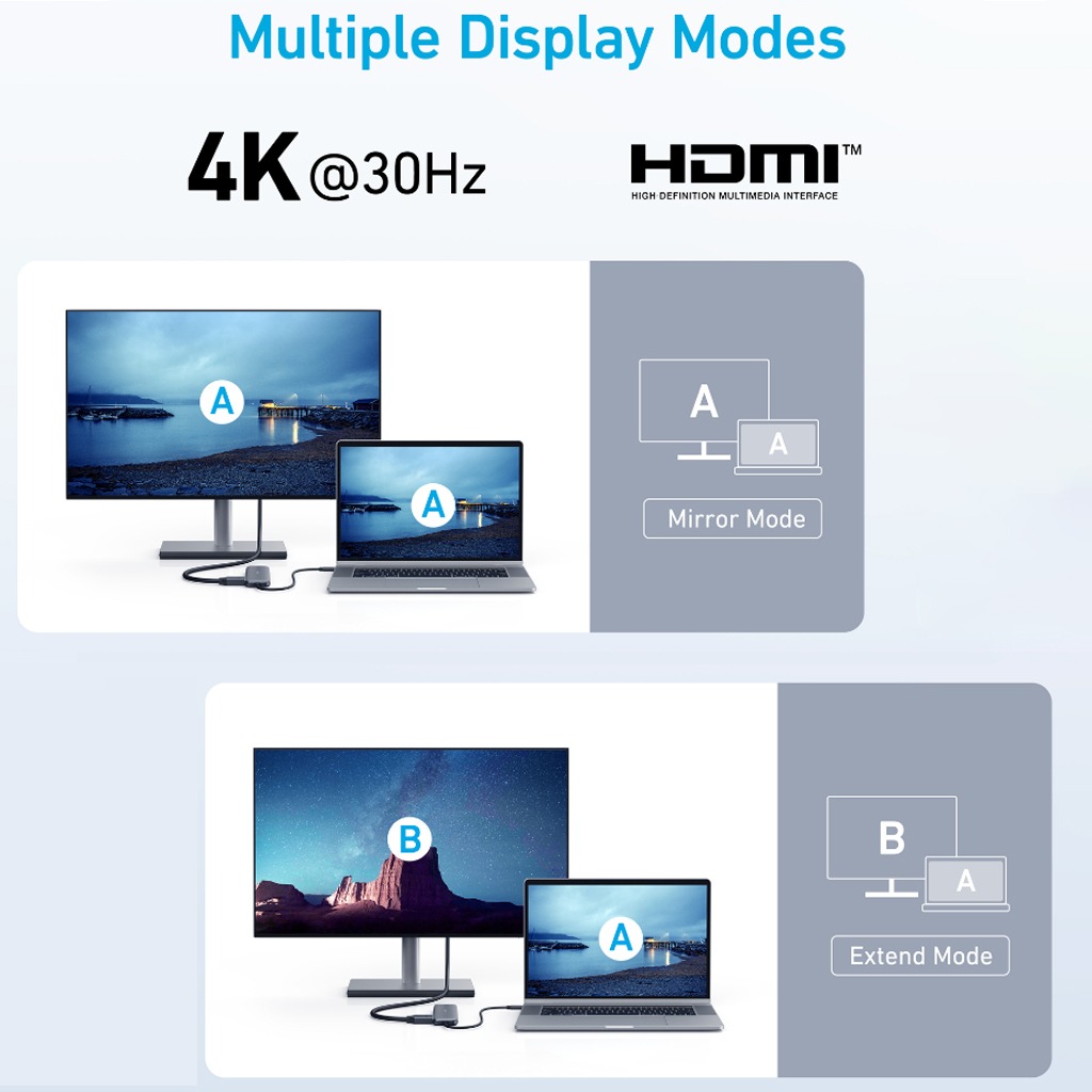 Anker USB-C Multiport Dock