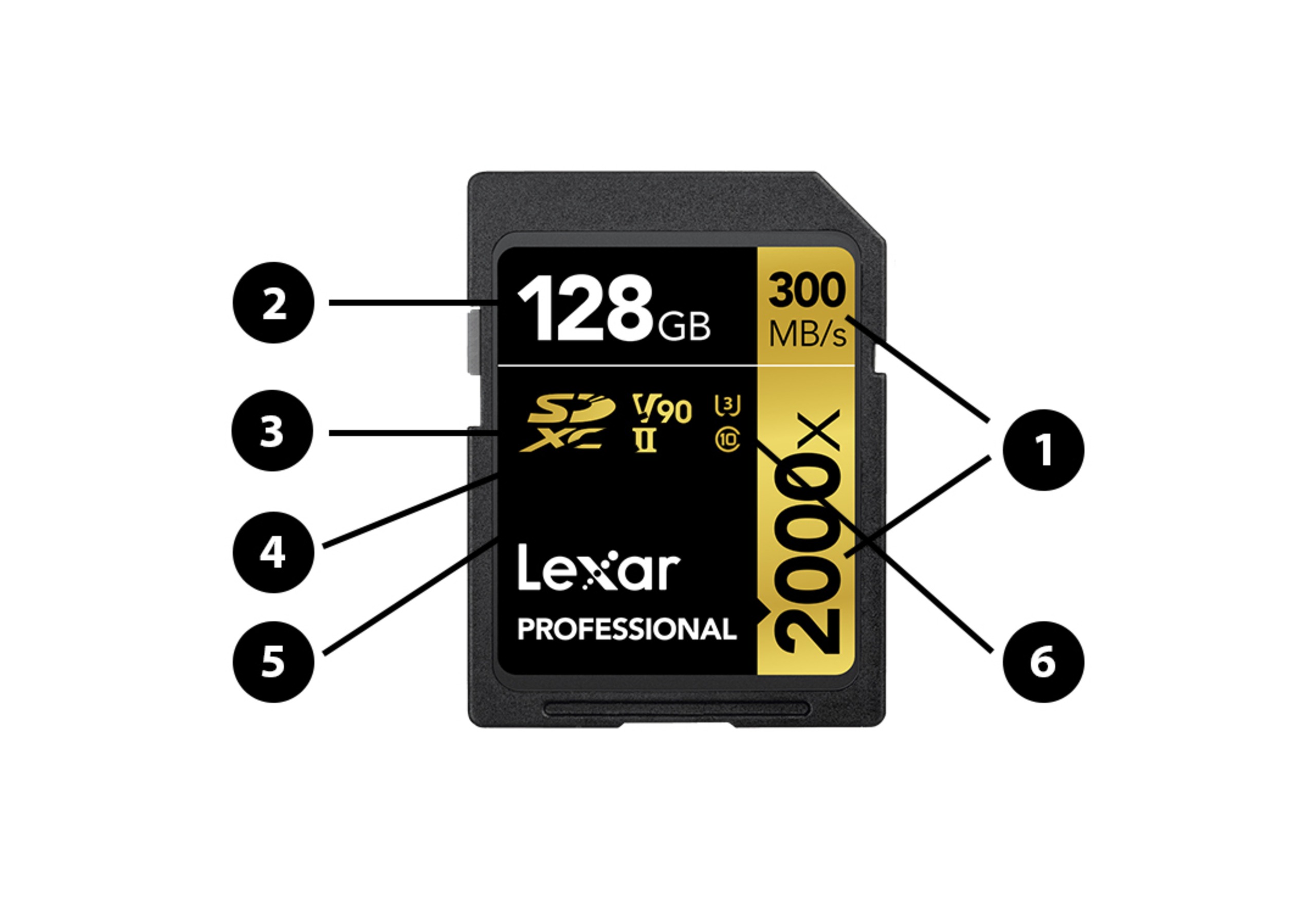 Nikon SD Card 128GB UHS-II High Speed