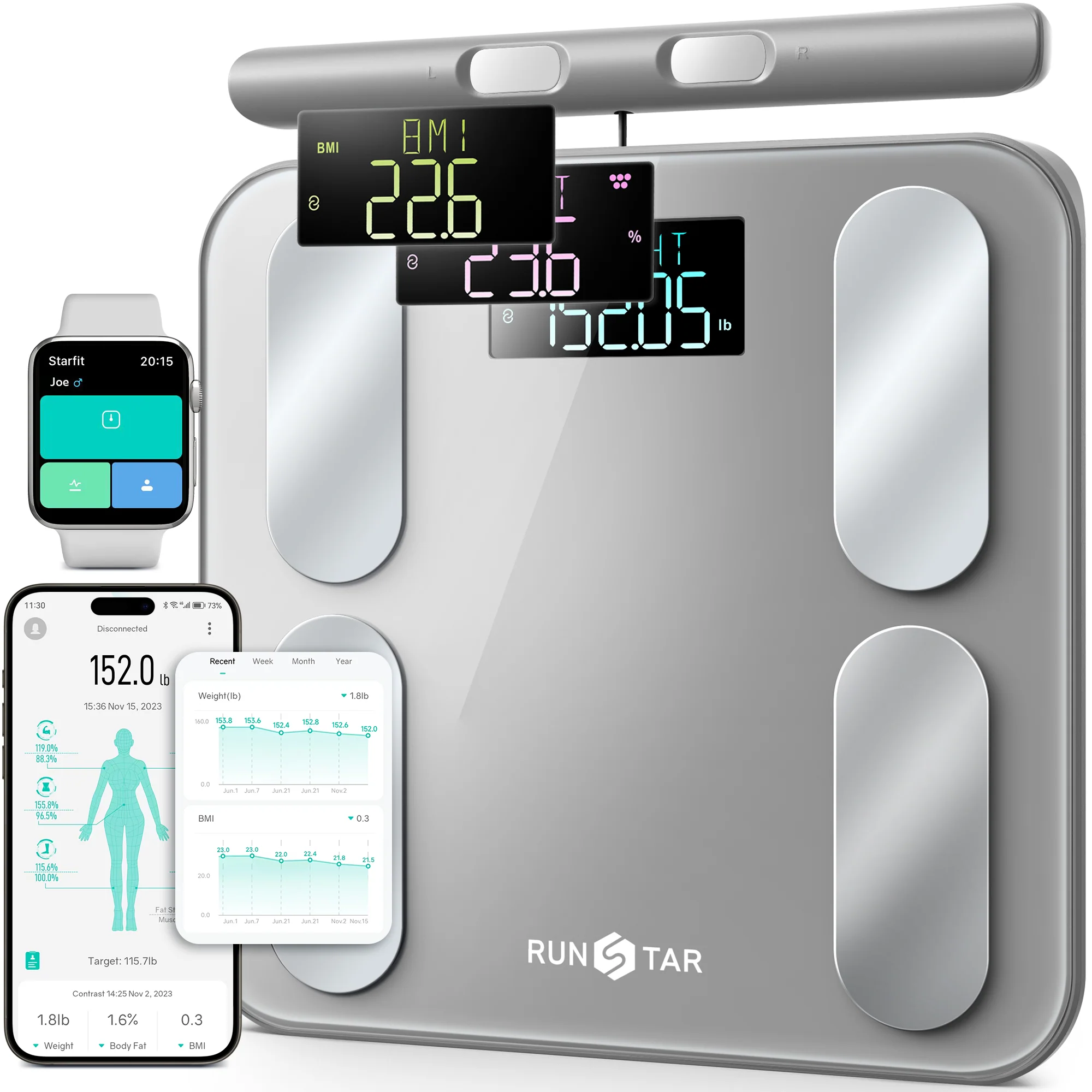 Fitbit Aria 2 WiFi Smart Scale
