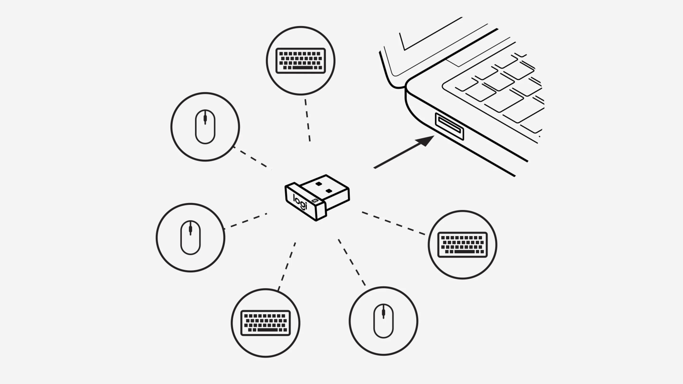 Logitech Unifying Receiver USB Hub