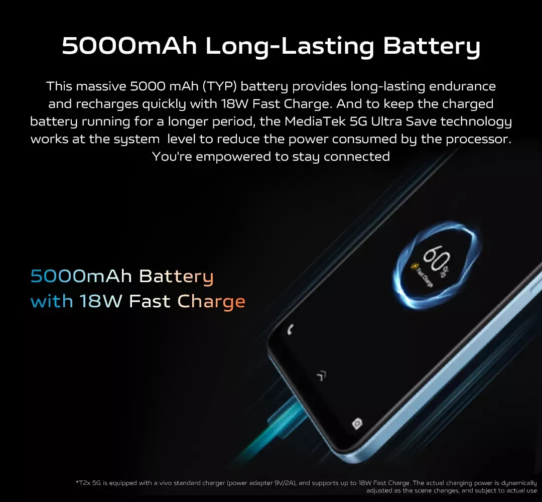 Vivo T2x 5G Smartphone