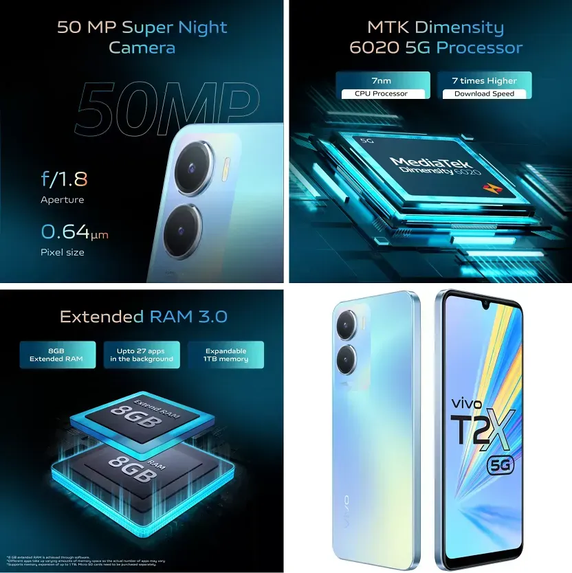Vivo T2x 5G Smartphone