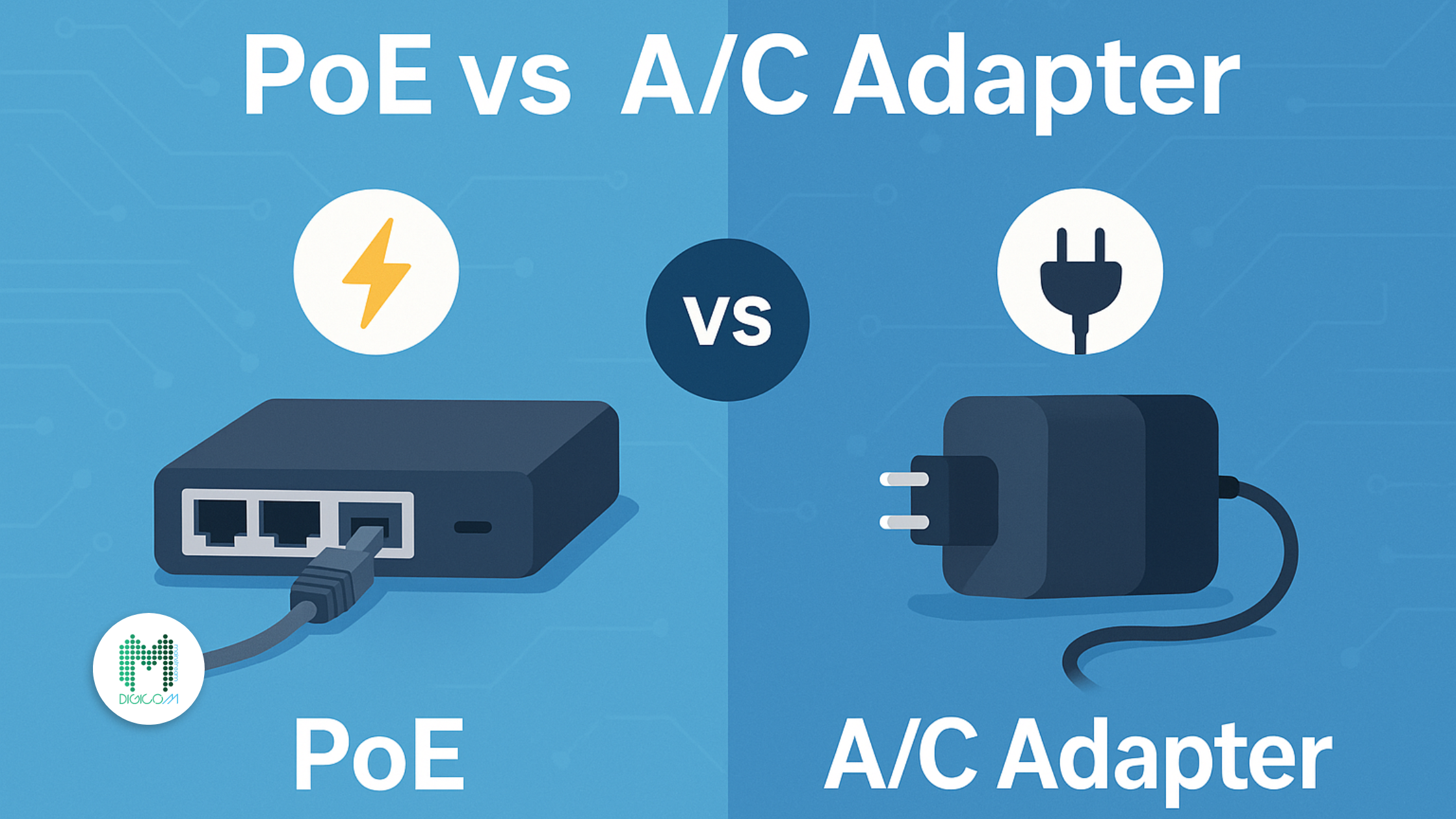 Split-screen or side-by-side layout, one side PoE, the other side A/C adapter. VoIP Power Crisis: PoE vs AC Adapter Decision Bankrupts Businesses