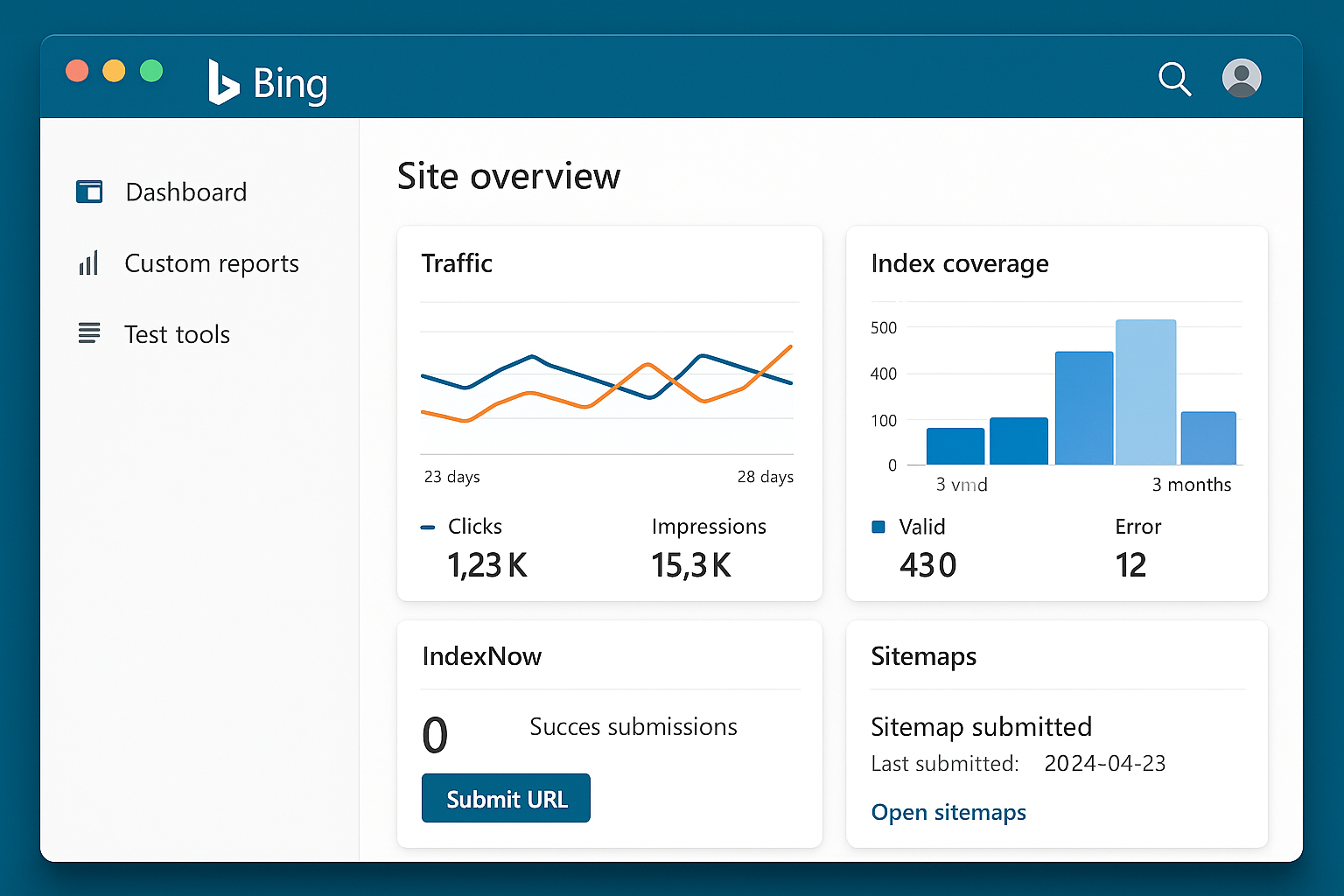 Screenshot of Bing Webmaster Tools dashboard showing site overview with traffic metrics and indexing status