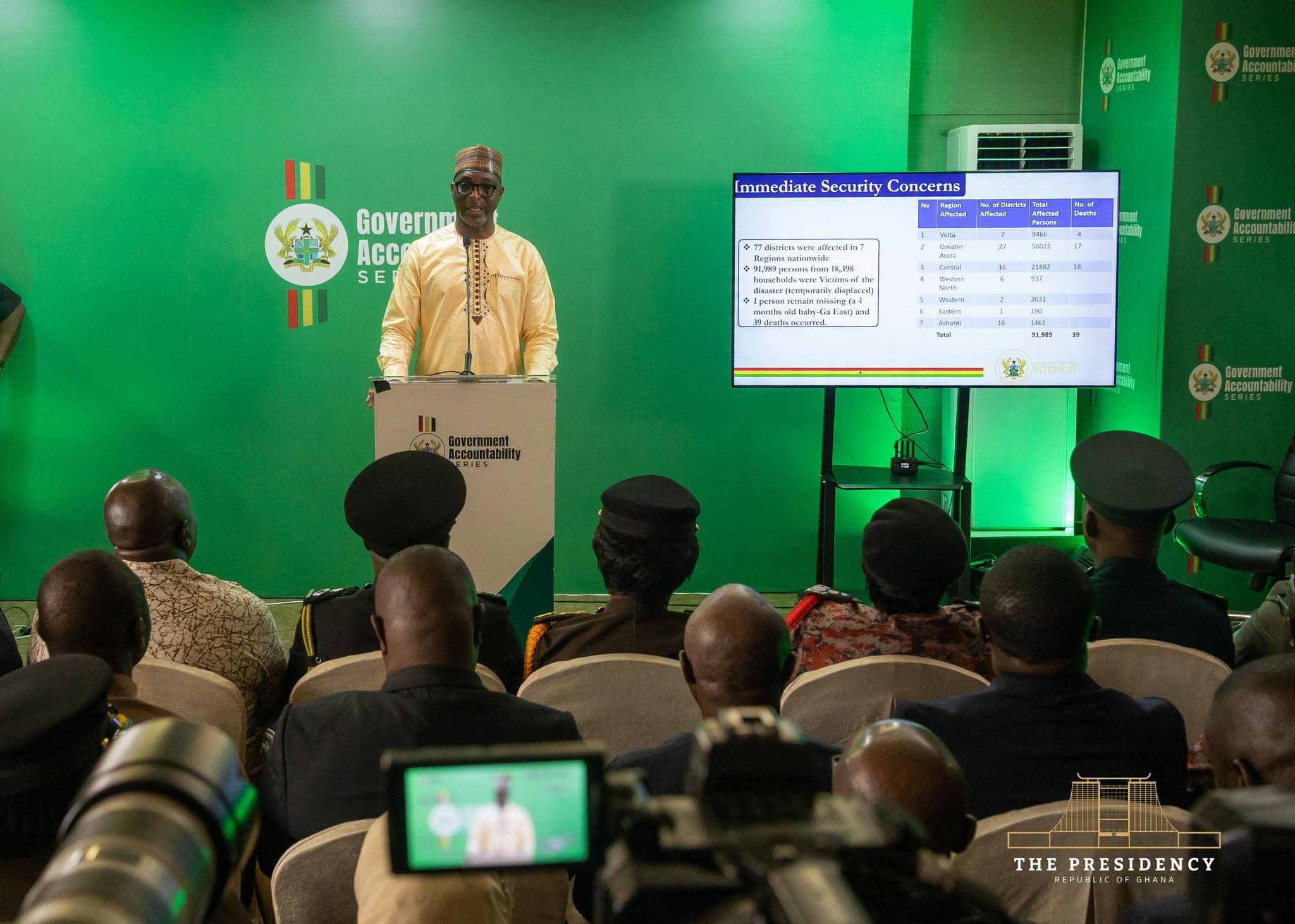 Government Seizes GH¢6.9m, $440k and 19kg of Gold in Major Drug Trafficking Crackdown