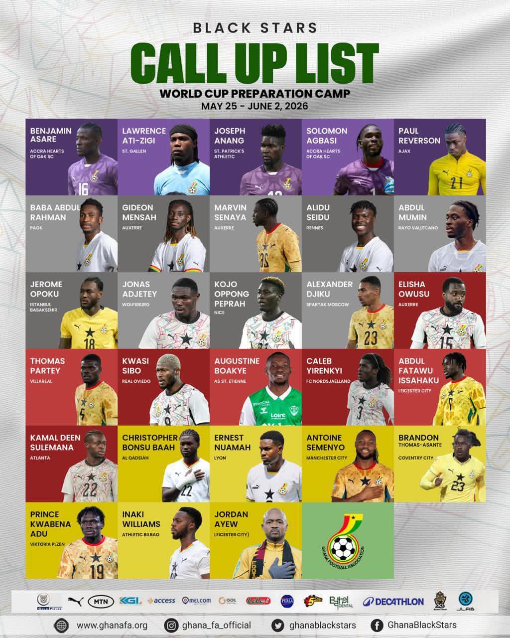 Carlos Queiroz Names Black Stars Squad for Wales Friendly and World Cup Camp