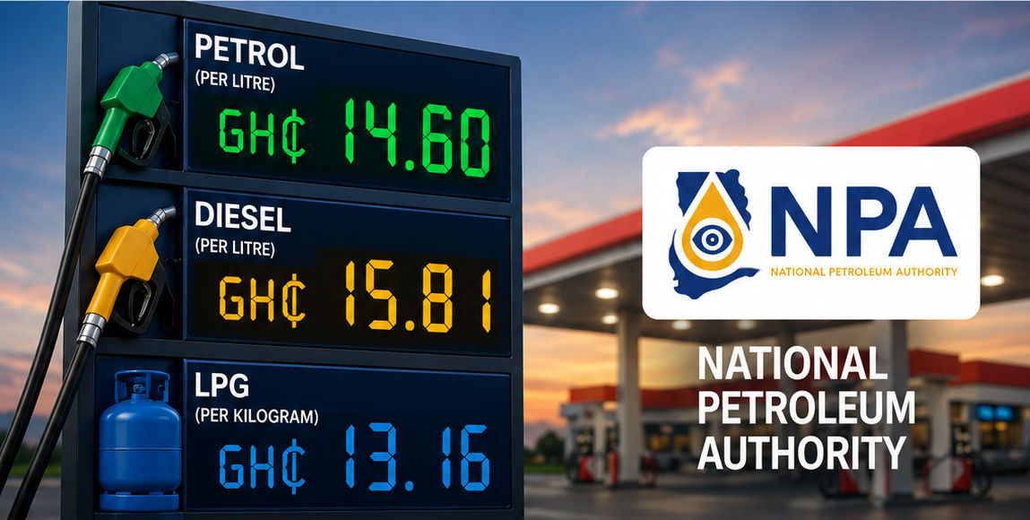 Petrol to Sell at GHȼ14.60 per litre, Diesel at GHȼ15.81, while LPG goes for GHȼ13.16 per kilogram 