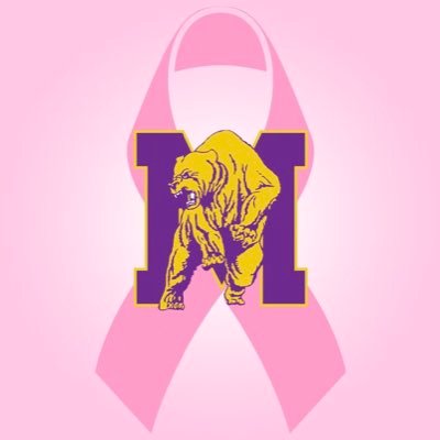 Miles College - Logo