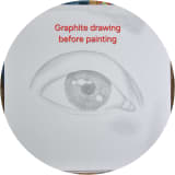 Window to your soul