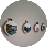 Threaded Adorations
