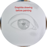 Window to your soul