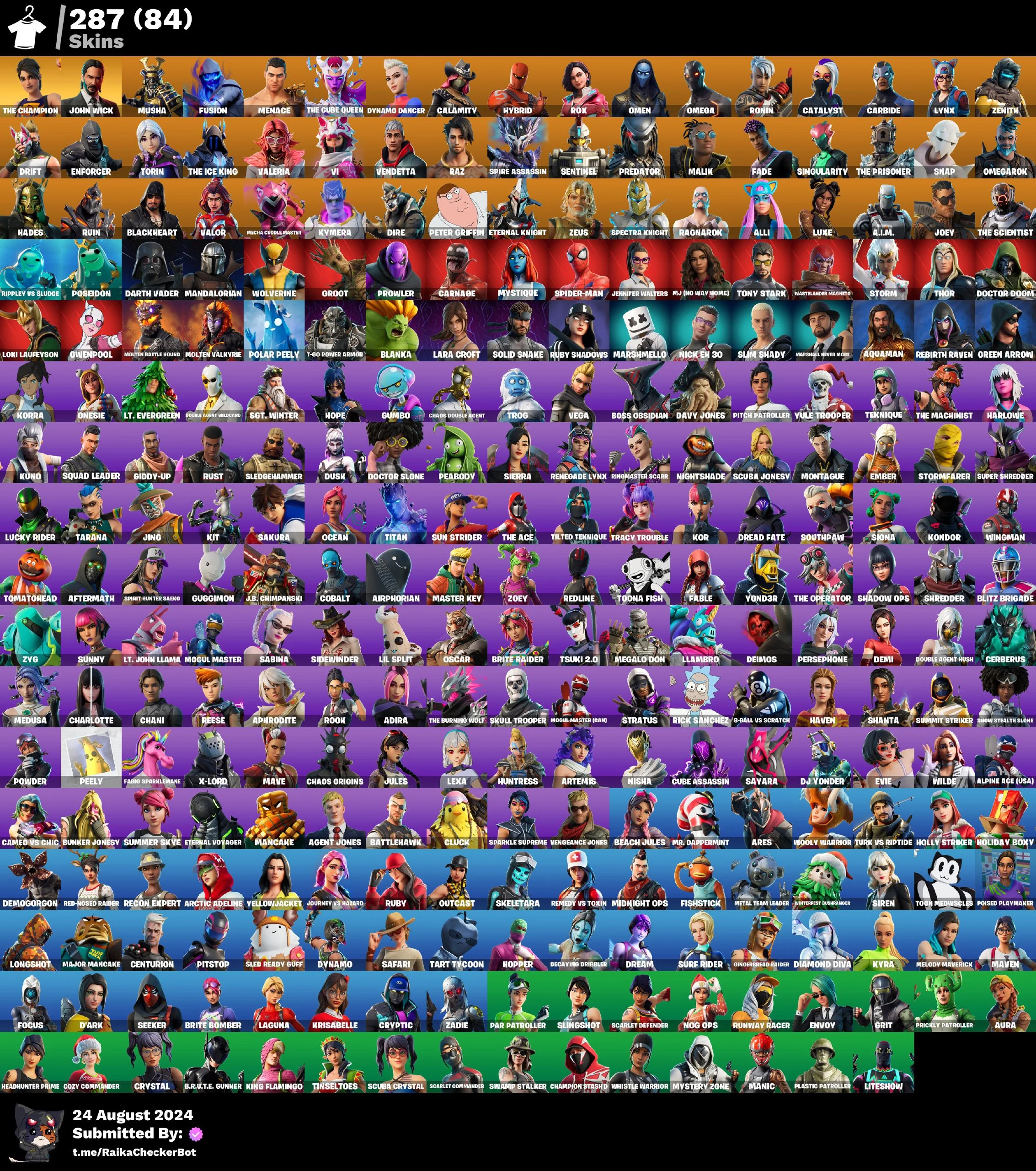 287 Skins, John Wick, Merry Mint Axe, The Champion, Lara Croft, Outcast [PC/PSN/Switch]