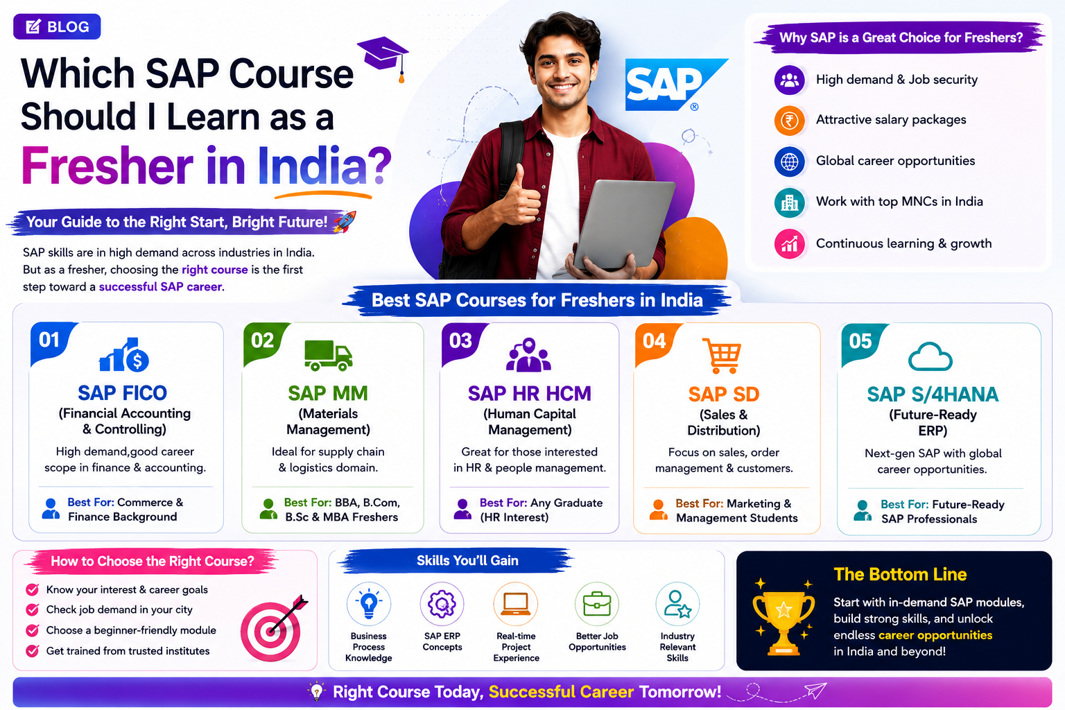 Which SAP Course Should I Learn as a Fresher in India?