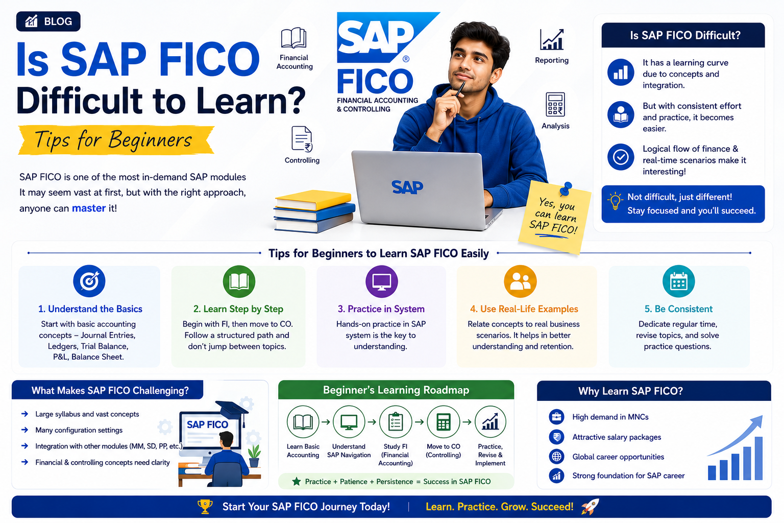 Is SAP FICO Difficult to Learn? Tips for Beginners