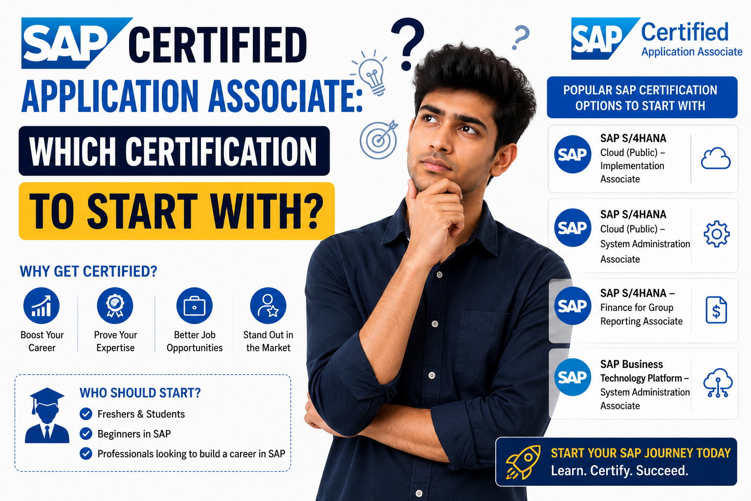 SAP Certified Application Associate: Which Certification to Start With?
